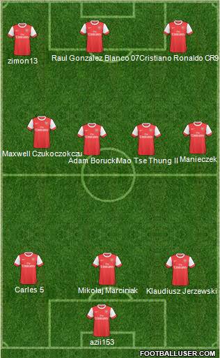 Arsenal Formation 2011