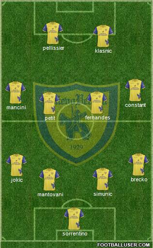 Chievo Verona Formation 2011