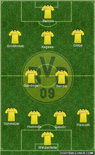 Borussia Dortmund Formation 2011