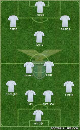 S.S. Lazio Formation 2011
