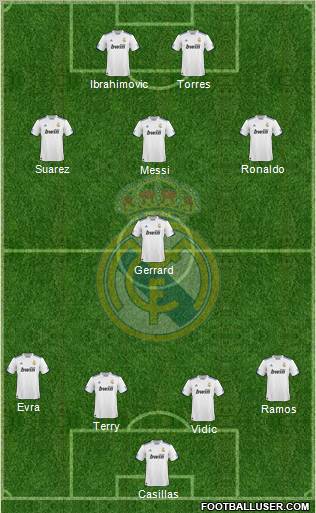 Real Madrid C.F. Formation 2011