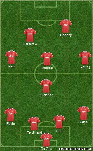 Manchester United Formation 2011