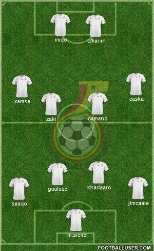 Ghana Formation 2011
