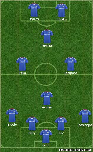 Chelsea Formation 2011