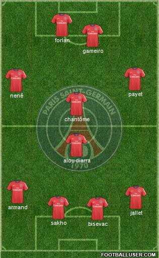 Paris Saint-Germain Formation 2011