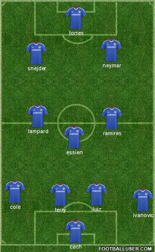 Chelsea Formation 2011