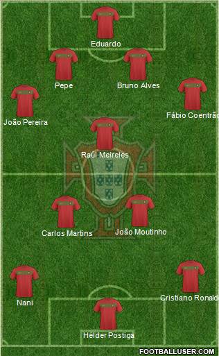 Portugal Formation 2011