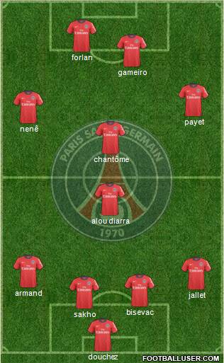 Paris Saint-Germain Formation 2011