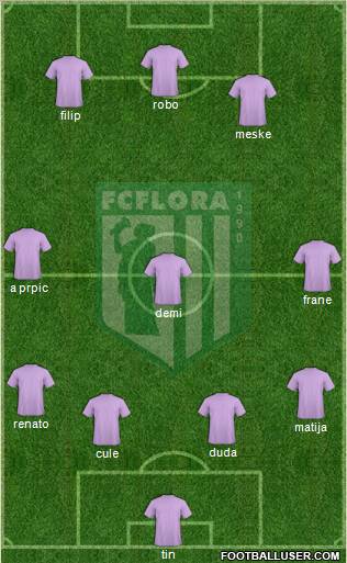 FC Flora Tallinn Formation 2011
