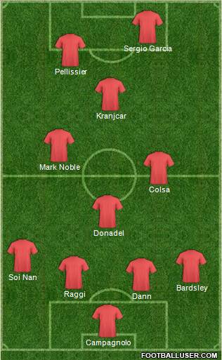 Pro Evolution Soccer Team Formation 2011