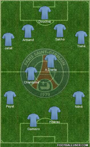 Paris Saint-Germain Formation 2011