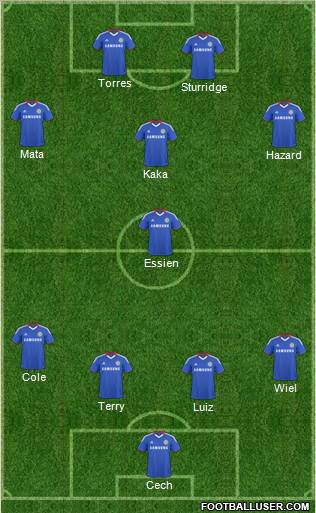 Chelsea Formation 2011