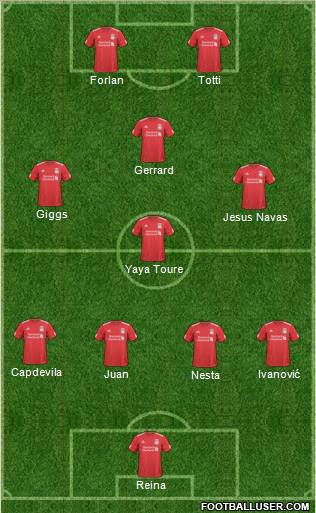 Liverpool Formation 2011