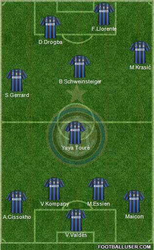 F.C. Internazionale Formation 2011