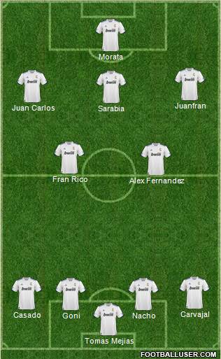 R. Madrid Castilla Formation 2011