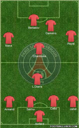 Paris Saint-Germain Formation 2011