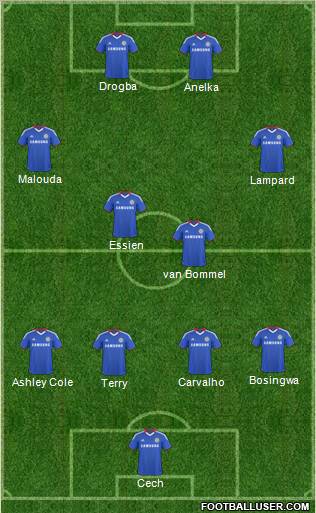 Chelsea Formation 2011
