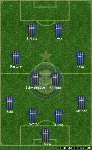 F.C. Internazionale Formation 2011