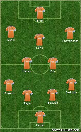 Houston Dynamo Formation 2011