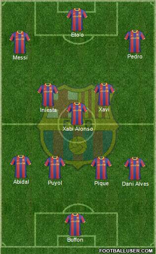 F.C. Barcelona Formation 2011