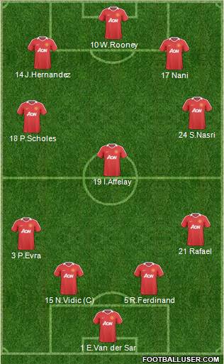 Manchester United Formation 2011