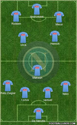 Napoli Formation 2011
