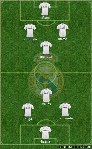 Real Madrid C.F. Formation 2011