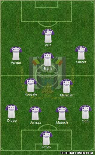 RSC Anderlecht Formation 2011