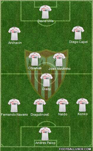 Sevilla F.C., S.A.D. Formation 2011