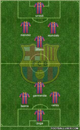 F.C. Barcelona Formation 2011