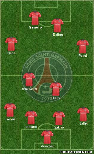 Paris Saint-Germain Formation 2011