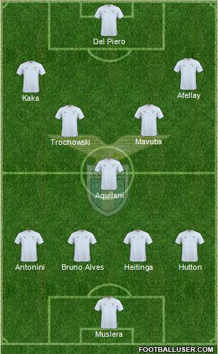 S.S. Lazio Formation 2011