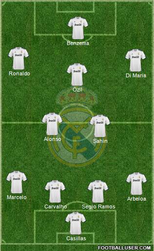 Real Madrid C.F. Formation 2011