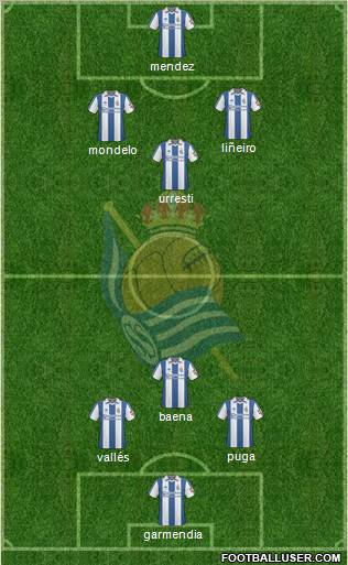 Real Sociedad S.A.D. Formation 2011