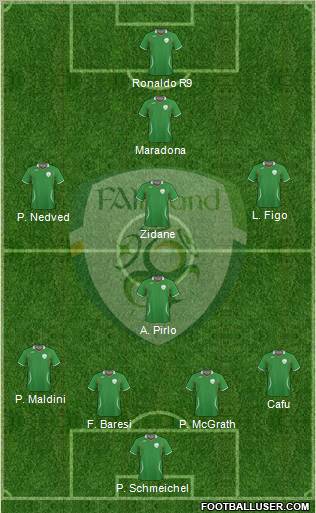Ireland 4-1-4-1 football formation