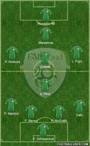 Ireland football formation