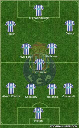 Futebol Clube do Porto - SAD Formation 2011
