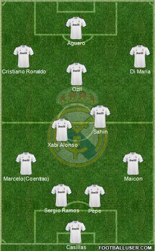 Real Madrid C.F. Formation 2011