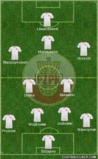 Poland Formation 2011