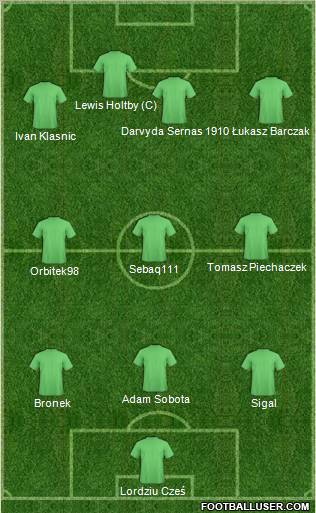 Champions League Team Formation 2011