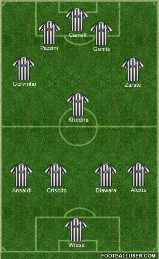 Newcastle United Formation 2011
