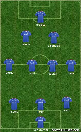 Chelsea Formation 2011