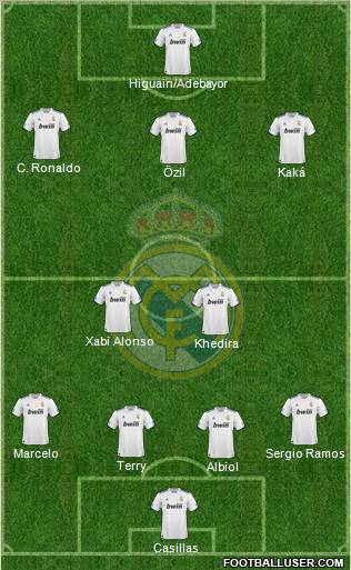 Real Madrid C.F. Formation 2011