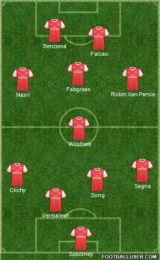 Arsenal Formation 2011
