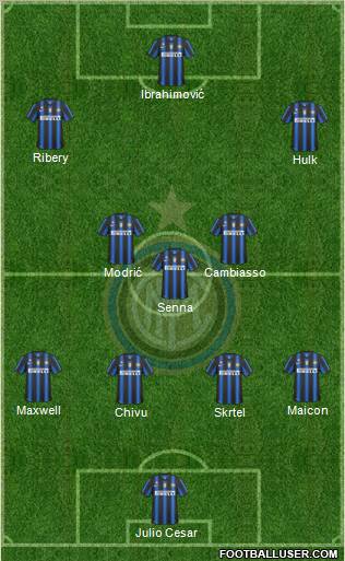 F.C. Internazionale Formation 2011