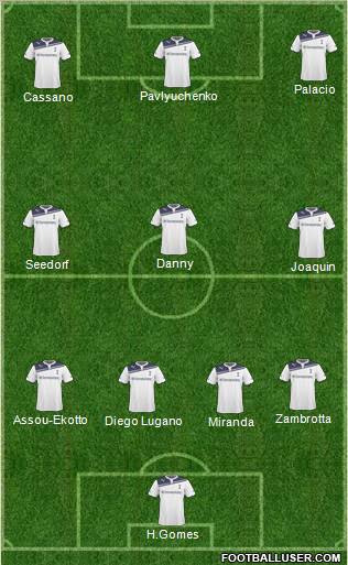 Tottenham Hotspur Formation 2011