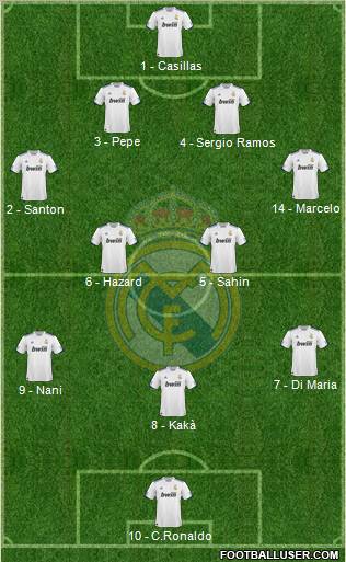 Real Madrid C.F. Formation 2011