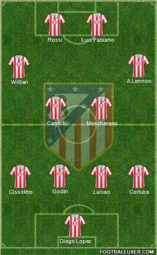 C. Atlético Madrid S.A.D. Formation 2011