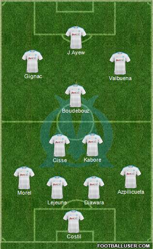 Olympique de Marseille Formation 2011