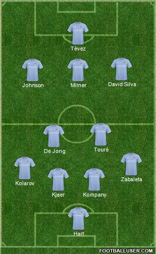 Manchester City Formation 2011